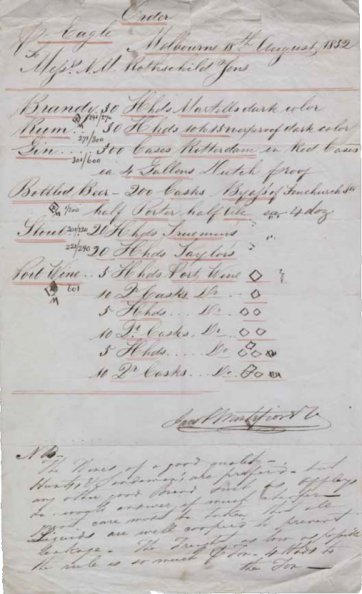 List of beer, wines and spirits shipped by N M Rothschild & Sons to Montefiore. ‘NB – The wines of a good quality – Hunts and Sandemans are preferred.’