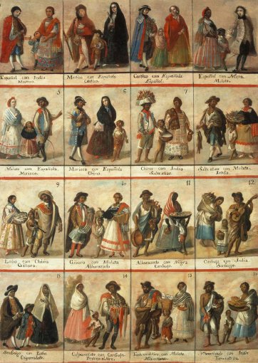 Las castas, 18th century
