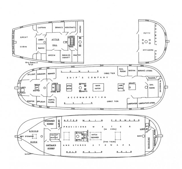 Accommodation on HM Bark Endeavour
